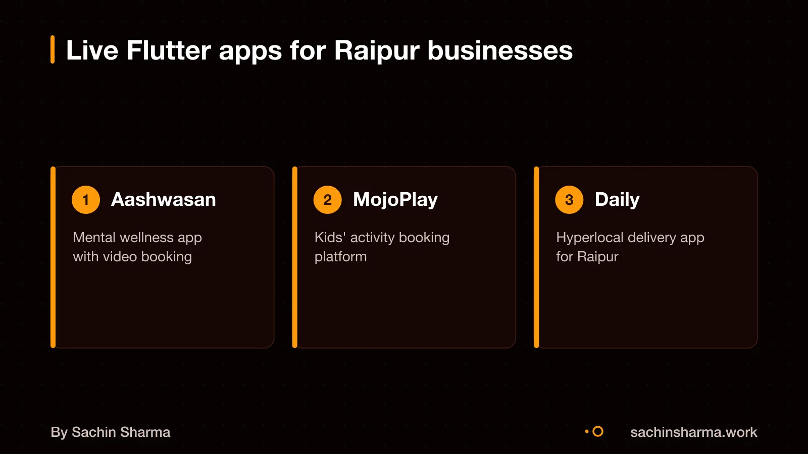 Mobile app interfaces for Raipur companies with location pin and service features