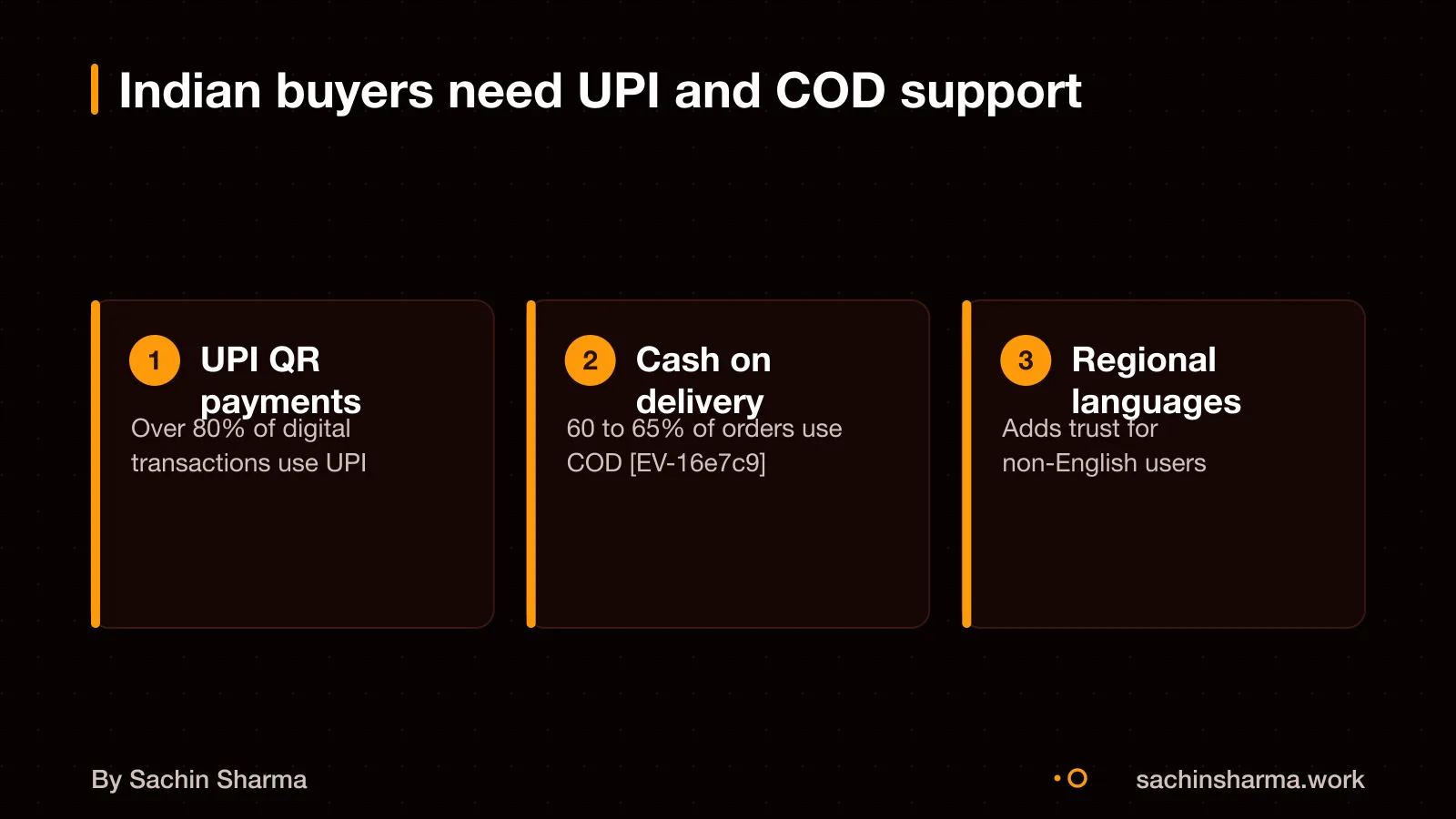 Indian e-commerce buyer using UPI and cash on delivery