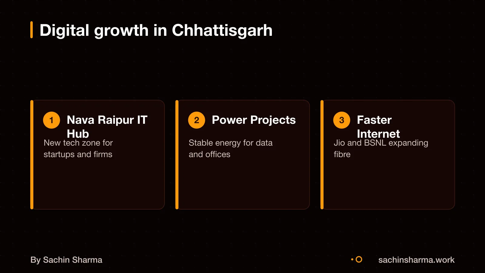 Chhattisgarh map showing IT hub and power infrastructure