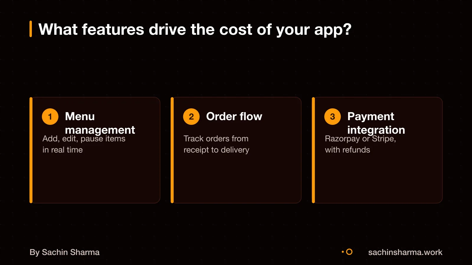 Three cards showing menu, order flow and payment features