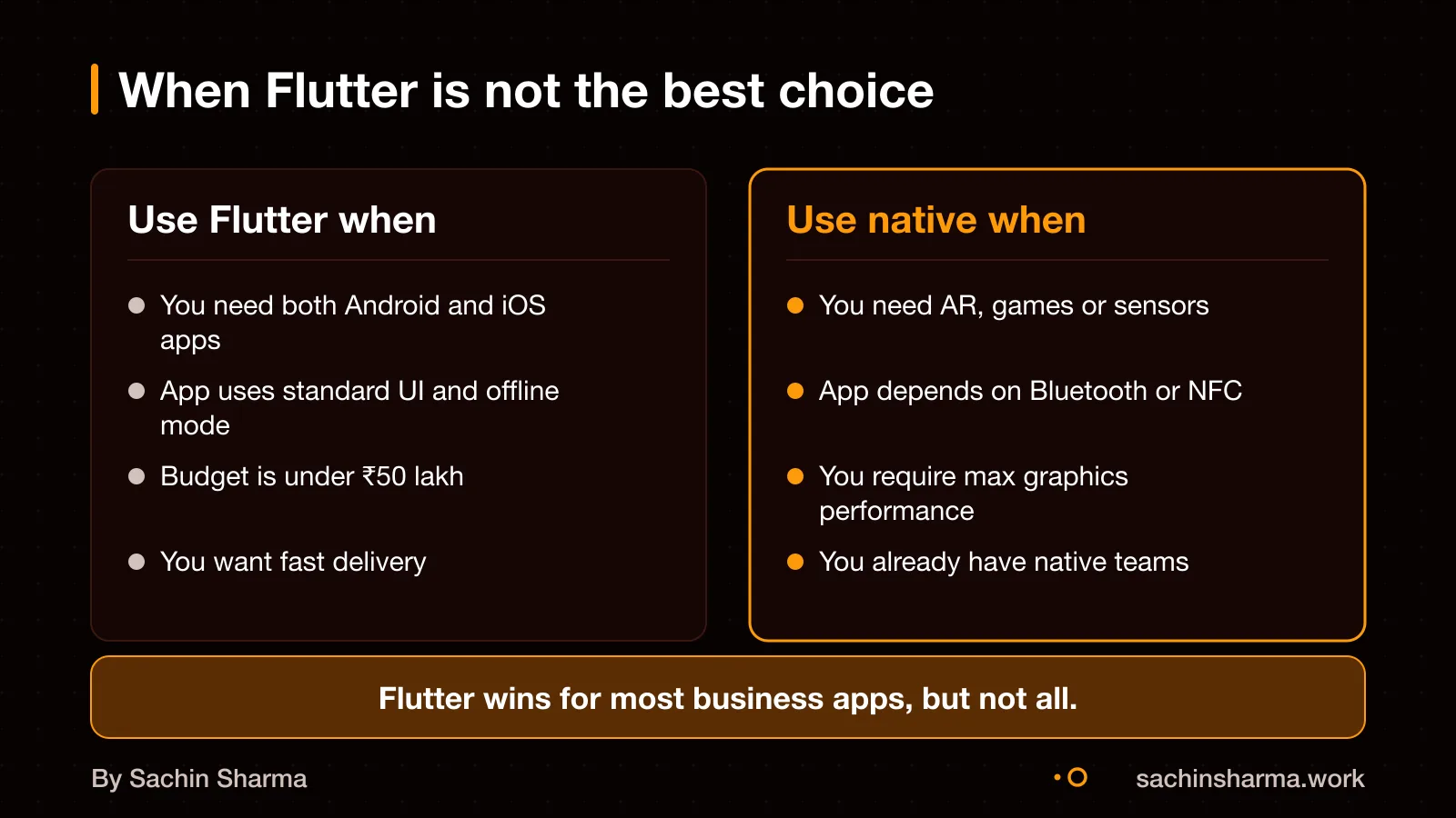 Scenarios where native development beats Flutter