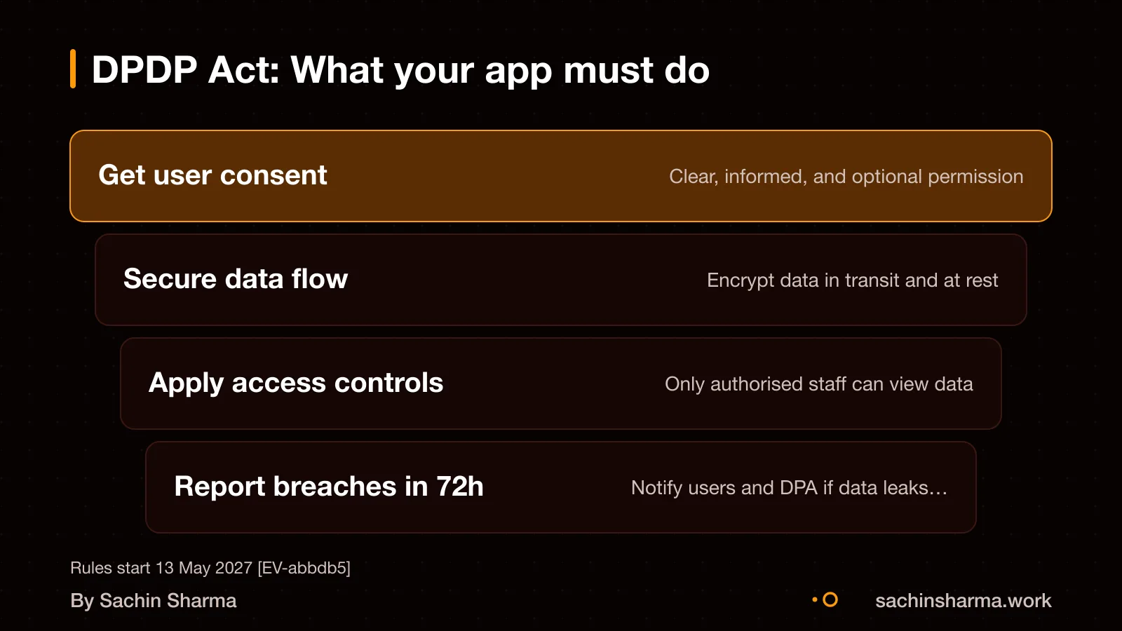 DPDP Act compliance: consent, data flow, security, penalties